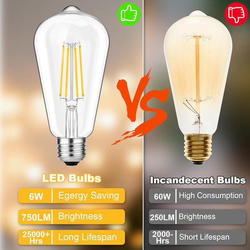 Svater 4-Pack Vintage LED Edison Bulbs 60W Equivalent, 6W ST58 2700K Warm White Antique LED Filament Bulbs, E26 Medium