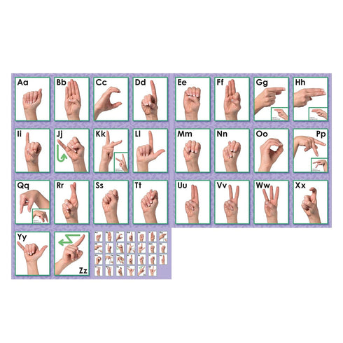 North Star Teacher Resource American Sign Language Alphabet & Number Line Bulletin Board Set