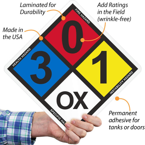 SmartSign NFPA Adhesive Label Kit, 14" Tall, Diamond Laminated Vinyl, Black/Blue/Red/Yellow