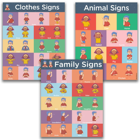 Sign Language Posters for Classroom - 3 Pack ASL Charts for Kids: Family, Clothes, and Animals, 16x20 inches, Dry