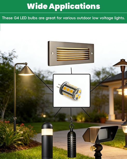 T3 G4 Bulbs, 12VAC/DC 3Watt 2700K-3000K 2-Pack Bi-pin LED Light Low Voltage Warm White for Outdoor Landscape Lighting