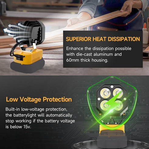 20V 40W 6000LM 20V 120Adjustable Azocek LED Work Light Compatible with Dewalt Battery, Flashlight, Battery Cordless