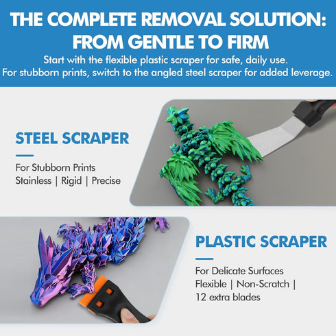 EILKBLA 14Pcs 3D 12 Printer Scraper Tool, Angled Metal Scraper for Stubborn Prints & Plastic Scraper for Scratch Free