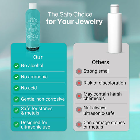 Instant Shine Cleaners (16 oz) Professional Ultrasonic Jewelry & Eyeglass Cleaner Solution - Removes Smudges