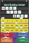 Boczif Word Building Center Pocket Chart for Preschool Learning, Word Recognition with Word Families Cards