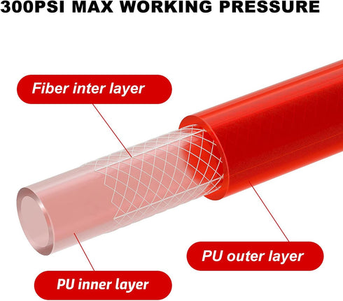 Hromee 1/4-Inch x 10ft Polyurethane Recoil Air Hose with Fittings Compressor Hose with 1/4 in. Industrial NPT Coupler and Plug Kit, Red by Hromee