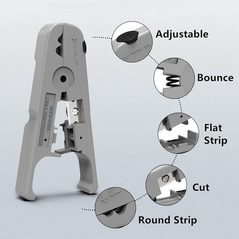 Yankok S501B Cable Stripping and Cutting Tool Gray with Adjustable Blade Depth for UTP, FTP, STP, CAT5/5e CAT6/6a