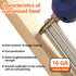 Straight Finish Nails, 16 Gauge, 2000-Pack (1-1/2", 1-3/4", 2", 2-1/2", 500 Per Size) for Pneumatic Nailer