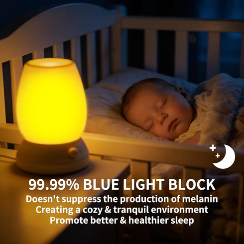 LQ BSDERA 1800K Bulbs 5W Bulbs A19 Bulb E26/E27 2PK Amber Light for Sleep, Blue Light Free Light Sleeping Aid, Promote