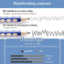 M&G 12 Pcs Triangular 2B Pencils for Kids, Graphite Wood with Grip Correction for School, Office, Painting, Party