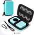 Memoking T02 Hard Storage Case for Phomemo D30, SUPVAN E10, NIIMBOT D11, Waterproof Shockproof Case, Green