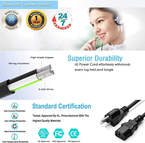 BestCH Power Cord for Amprobe DM-II PRO Data Logger - Reliable Electrical Cable