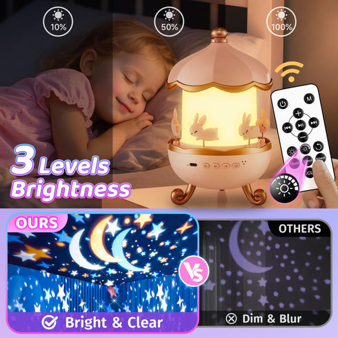 315 Modes+15 Toys,15 4-6,360Rotate+Remote 5 7 8 Night Light for Kids, Light Films Unicorn Sound Machine Baby,Unicorn