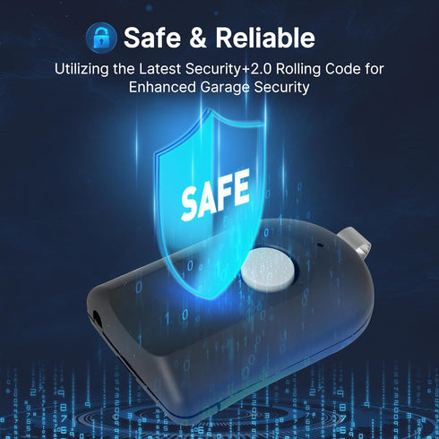CreaCity 2 1, GIT-1 390MHZ 1-Button Replacement for Genie & Overhead Door Garage Door Opener Remote, Intellicode