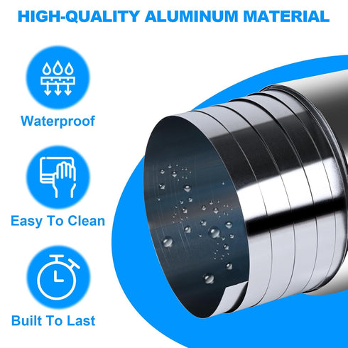 (8" 50') Aluminum Roof Flashing Roll - Sealing Windows, Doors, Siding & Roofing Ideal for Moss & Mildew Prevention x