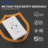 ELEGRP USB Wall Outlet Receptacle, 15 Amp Duplex Tamper Resistant, Dual 4.0 A USB Ports, Glossy White