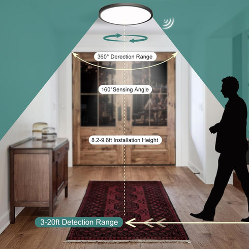 ZSYUBO 12 Inch Closet 3000k/4000k/6000k Motion Sensor Ceiling Light Indoor Wired, Motion Activated Flush Mount Light