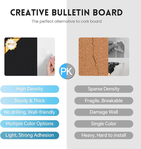 Large Cork Bulletin Board Alternative 48"x36", 12 Pack Felt CorkBoard Tiles with 80 Pushpins for Office Home School