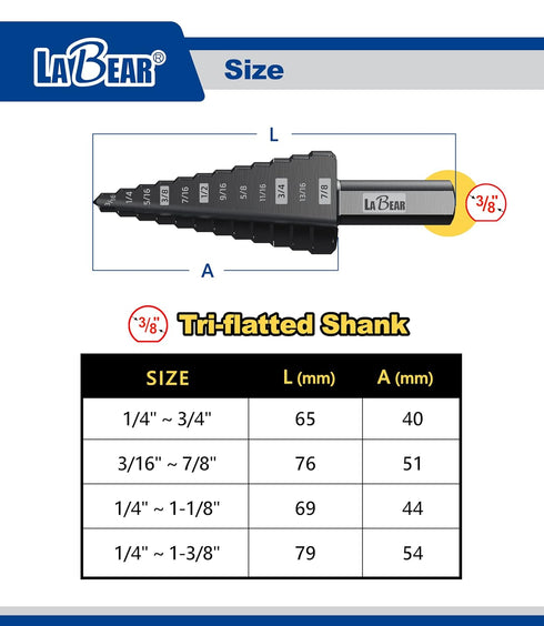 1/4 to 1-3/8 Inch HSS Step Drill Bit for Metal, Plastic, Wood, Heavy Duty Unibit with Multi Hole Sizes