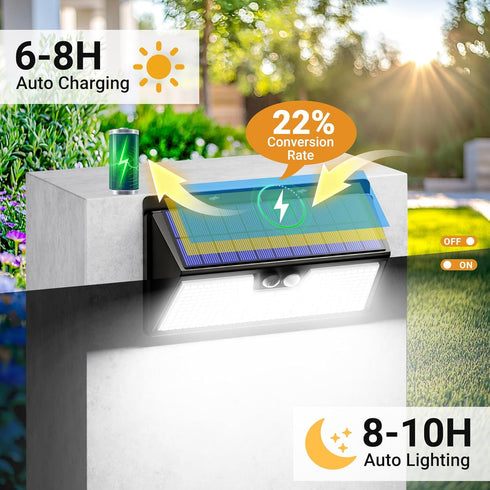 318 3 IP65 2 Pack vighep Large Solar Motion Lights Outdoor, LED Super Bright Shed Lights with Lighting Mode, Waterproof