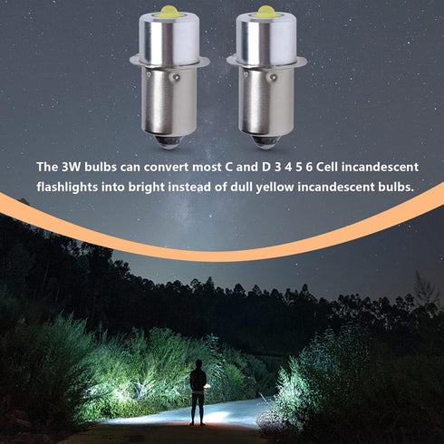 Light LED Conversion Kit for Maglite, 3W DC 4-12V LED Flashlight Bulbs, 2 Pack for 3-6 Cell C/D Flashlights