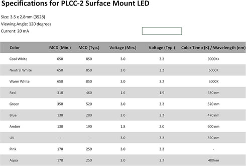 Oznium 20 Pieces of PLCC-2 Surface Mount LEDs, 3528 Size SMD SMT LED - Cool White