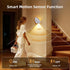 DEXULESA 10 3 Dimmable (2 Pack) Motion Sensor Wall Light with Remote Control, RGB and Colors Wireless Wall Sconces