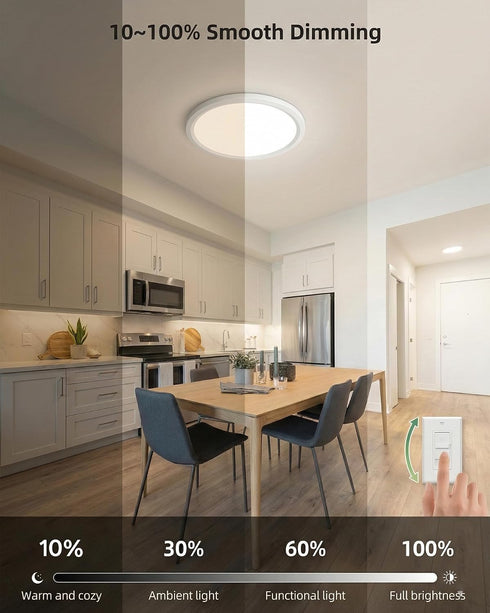 11in 2 Pack 5CCT 3000-6500K, 1100LM Dimmable 0.52in LEDYOND Flush Mount Ceiling Light White, LED Flat Panel Light