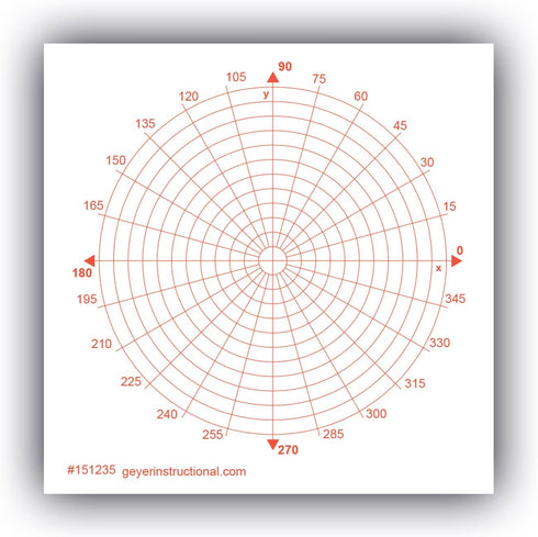 Polar Circle Graphing Post-It Notes - 4 Packs of 100 Sheets, 400 Sheets Total