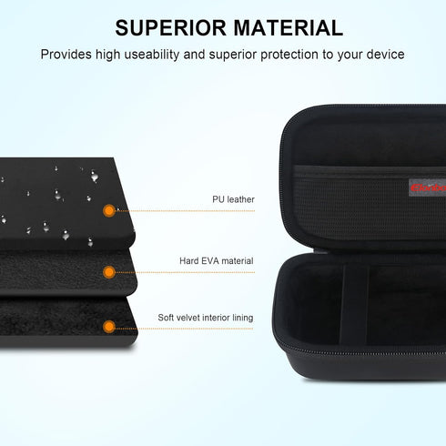 Elonbo Carrying Case for Phomemo M02 Label Maker, Pocket Printer Travel Bag, Bluetooth Inkless Thermal Printer