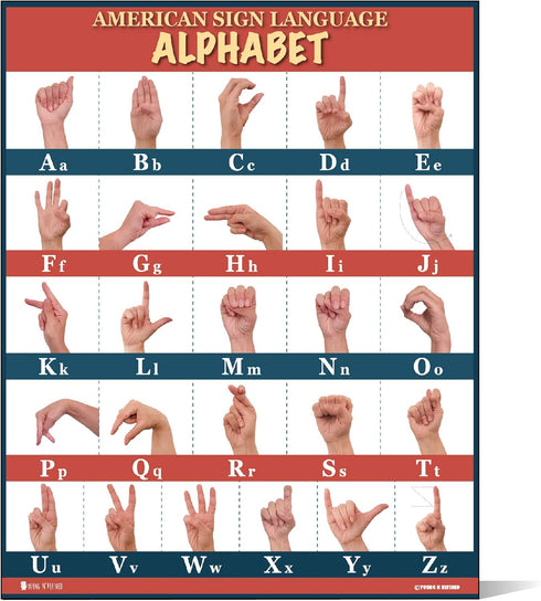 Sign Language ABC Poster - Large Laminated 18x24 with Updated Fixed Images