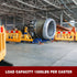 8" X 2" Industrial Rigid Caster, Heavy Duty, 1500lbs Load Capacity, No Noise Polyurethane Wheel on Steel Hub