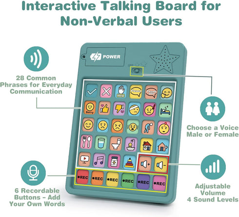 Xylira Communication 36 Preset 6 AAC Device for Autism & Nonverbal Kids and Adults, Tool for Home & School Buttons