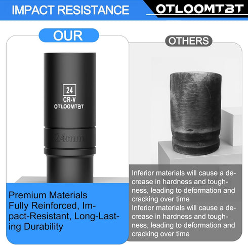 OTLOOMTBT 16PCS 1/2 Set, Sets, 5 In Drive Thicker Impact Socket High Durability Industrial Grade Deep Metric Sizes