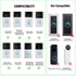 Upgrade Adhesive Doorbell Mount - Compatible with Video Doorbell 1/2/3/3 Plus/4, Easy Installation, No-Drill
