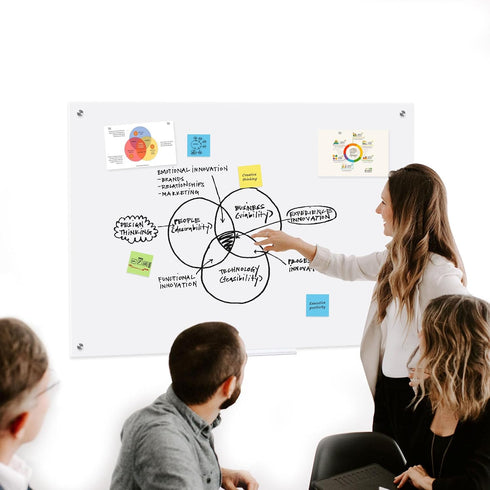 Magnetic Glass Whiteboard 24" x 18", Frameless Dry Erase Board with 1 Marker Tray and 3 Magnets for Office Home