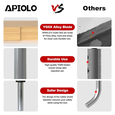 4 Set 1/4 Inch 1/2", 3/4", 1", 1-1/2"Cutting 1/2" Professional PCS Pattern Flush Trim Router Bit Shank, Top Bearing