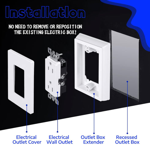 Kanayu 5 Pieces Electrical Box Extender, Shallow Surface Box Extender, Non Metallic, 1 Gang, White