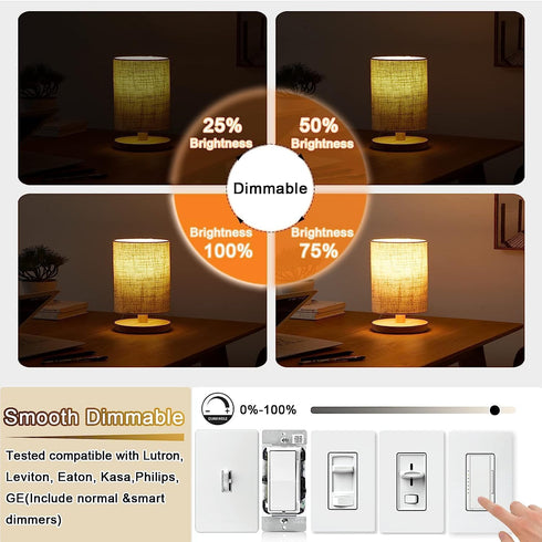 Dimmable E26 Bulb 4W 40 Bulbs 30000K E26 Bulb AC120V 400lm T9 T10 Bulb E26 Bulbs 4Pack Leools LED Equal Watt Light Soft
