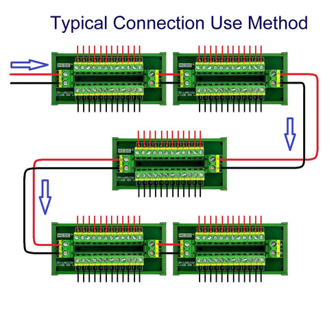 30Amp/300V 2x12 Position Terminal Block Distribution Module, Screw Mount