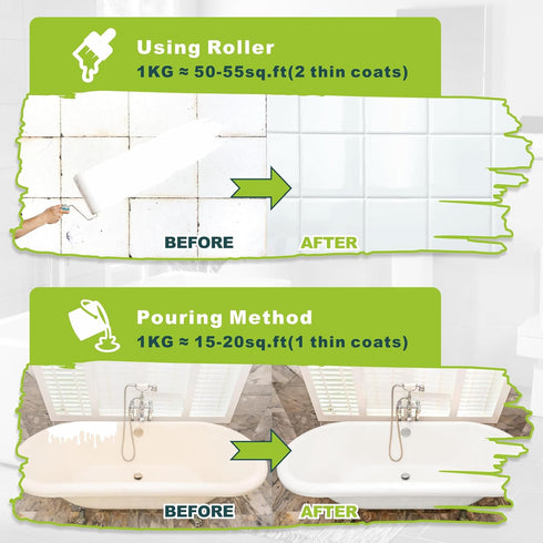 35oz 8 50-60sq.ft, White Tub and Tile Paint, Tub and Tile Refinishing Kit with Tools, Semi-Gloss Bathtub Paint