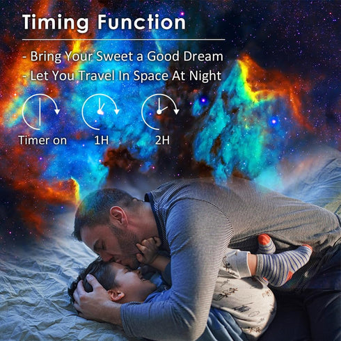 13 1 Timer,360 Galaxy Projector for Bedroom, in Planetarium Star Projector with Solar System & Constellation,Ceiling