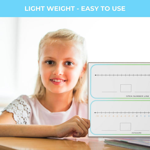 Dry Erase Number Line Whiteboard, Double-Sided Math Manipulatives 8.5 x 11 Inch Student Lapboard for Classroom &