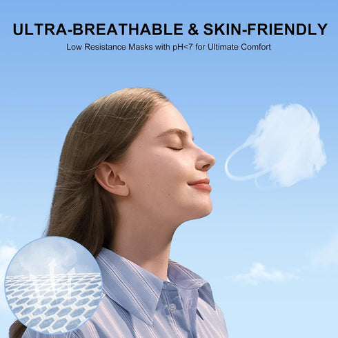KN95 100 Pack KN95 KN95 5-Layer KN95 5 KN95 10 Face Masks Adults Disposable - Masks Protective Comfortable Masks