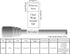 Mr-Label Self-Laminating Wrap Around Cable Labels – 25 Sheets (800 Labels), White – Letter Sheet Laser Printer Only