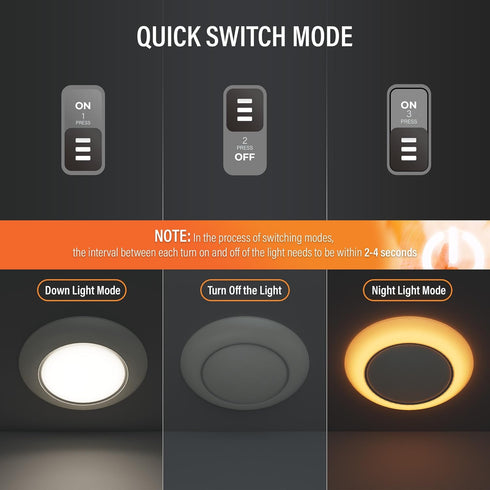 6 Inch LED Low Profile Disk Light with Night Light, 120VAC, 15W, Dimmable, ETL Rated, White, 1 Pack