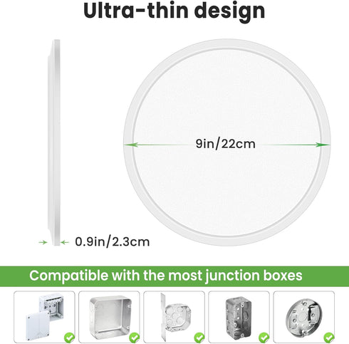 9 Inch 24W 2400lm 3 3000k/4500k/6000K (1Pack, zemty LED Ceiling Light Flush Mount Super Slim Ceiling Lights with Color
