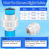2 inch PVC Coupling Pipe Fitting - 2 inch Female Thread PVC Union Coupling, 2PCS for Swimming Pools and Outdoor Plumbing
