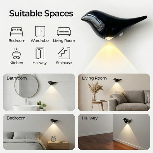 Obsidian Motion Sensor Night Light Indoor, Magnetic Wall Lamp, Rechargeable LED Bird Lamp, Wireless Stick On Light