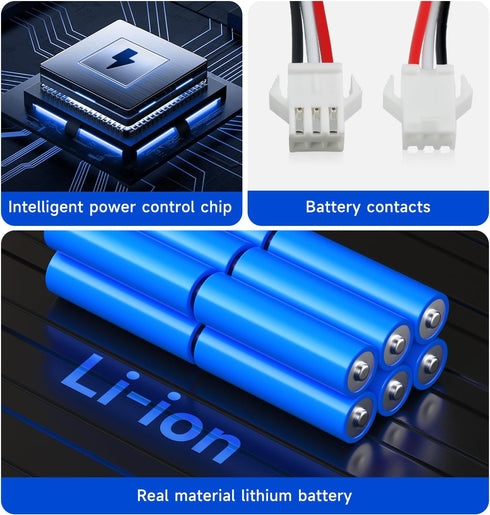 5600mAh Replacement Battery for Proscenic M7 Pro, M7 Max, M8 Pro, Lydsto R1, AIRROBO T10+, and Other Robot Vacuum
